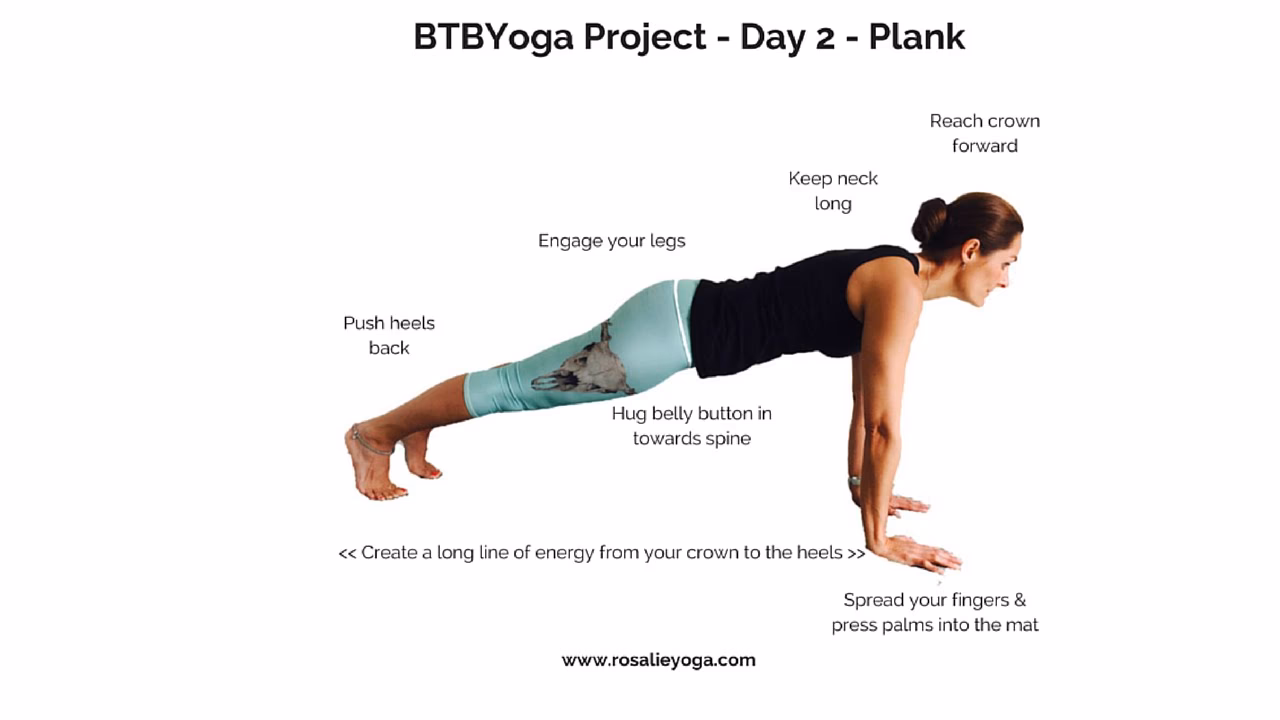 What are the benefits of plank pose in yoga?