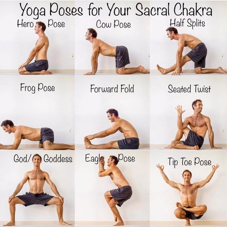 How do you release a blocked sacral chakra?
