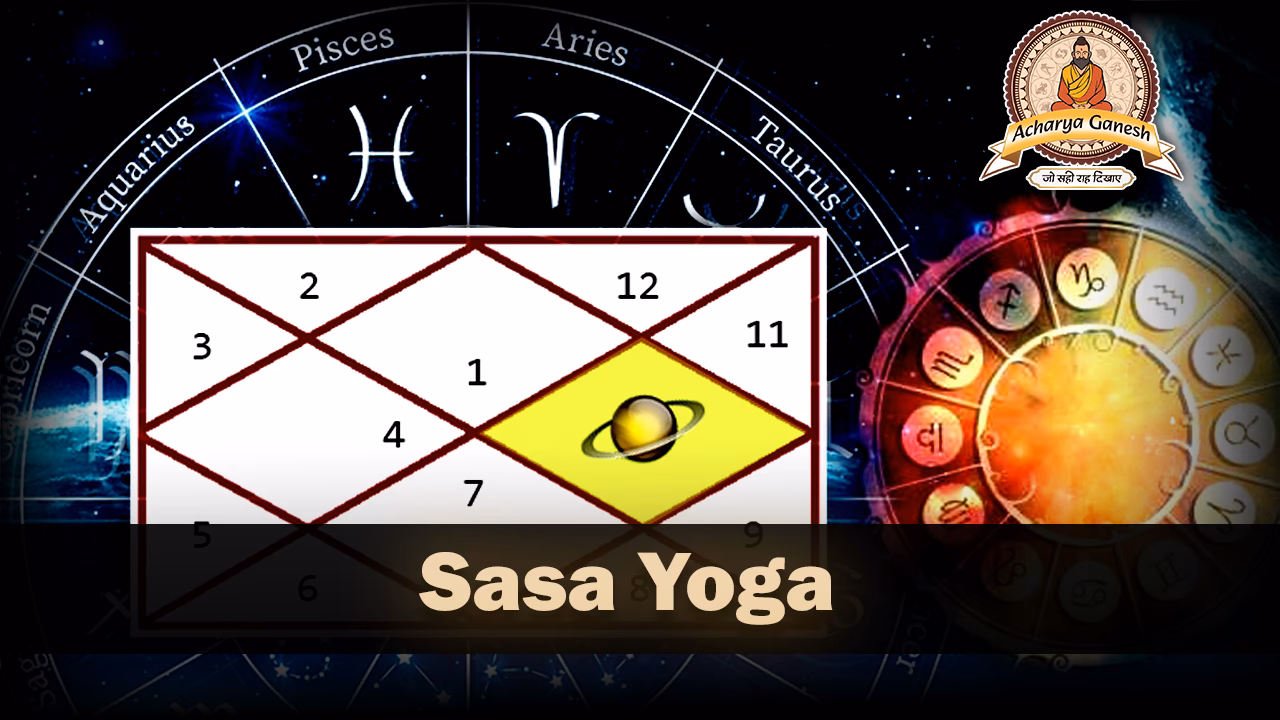 Which celebrities have Shasha yoga?