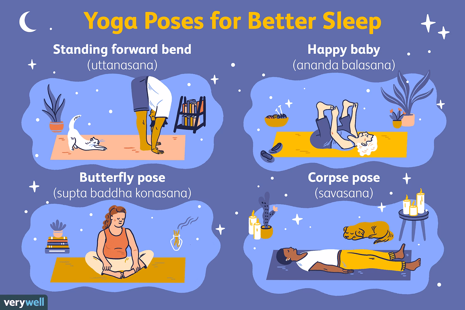 Which yoga is best for sound sleep?