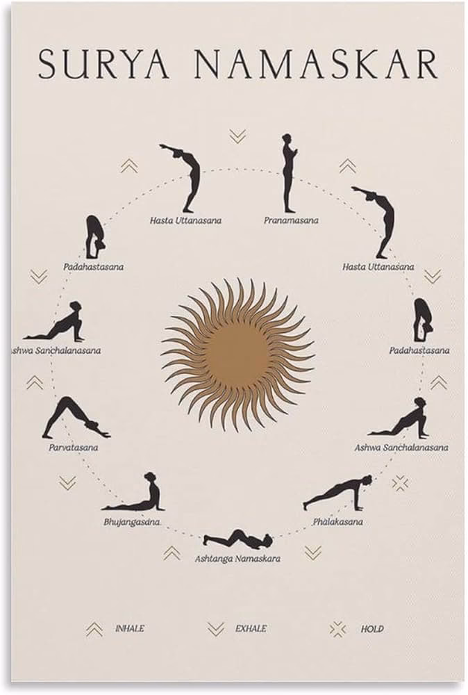 What happens if you do sun salutations every day?