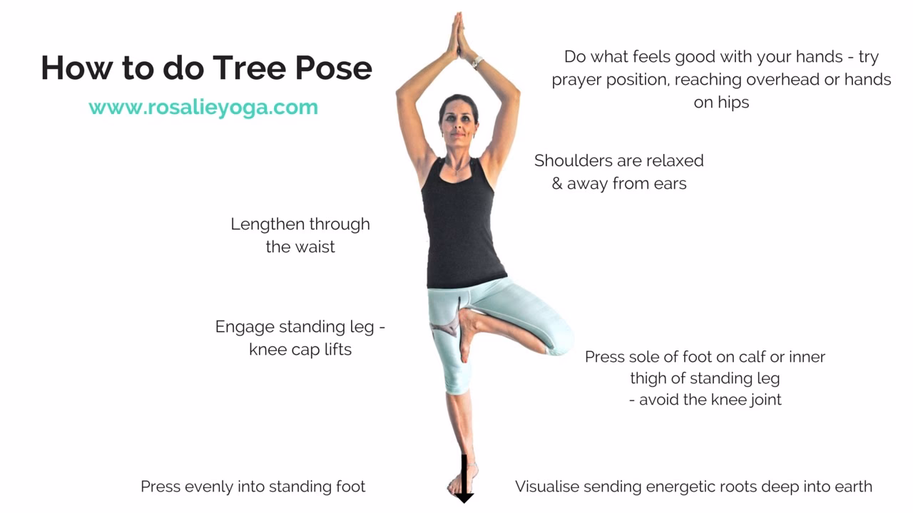 What is tree yoga?