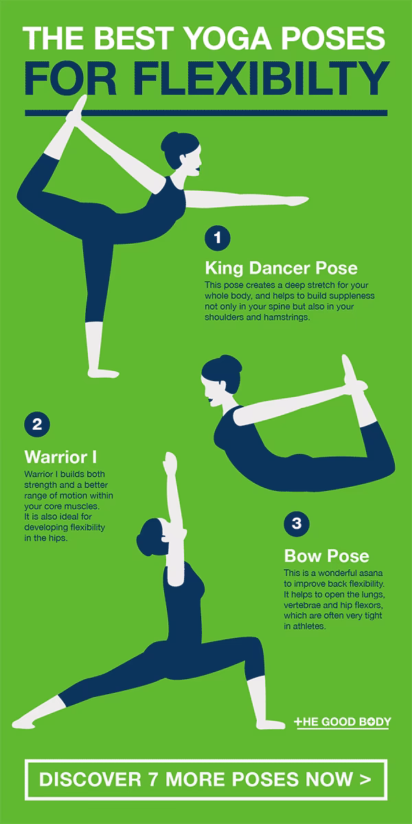 Is hatha or vinyasa better for flexibility?