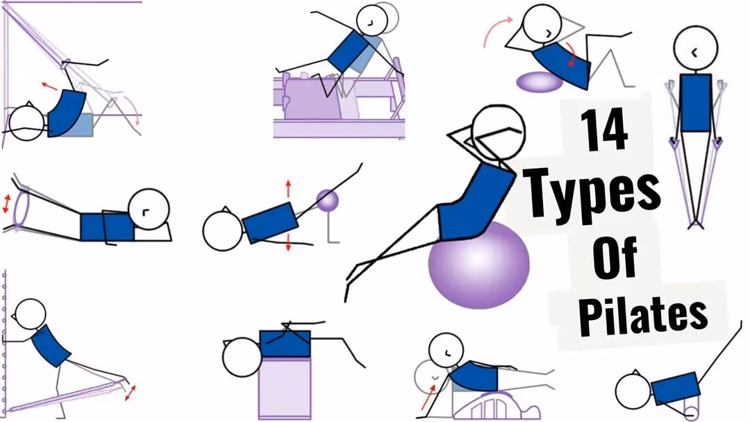 How many types of Pilates are there?