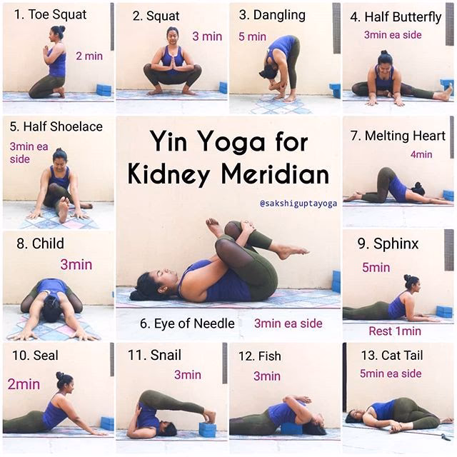 Which yoga pose is good for the kidneys?