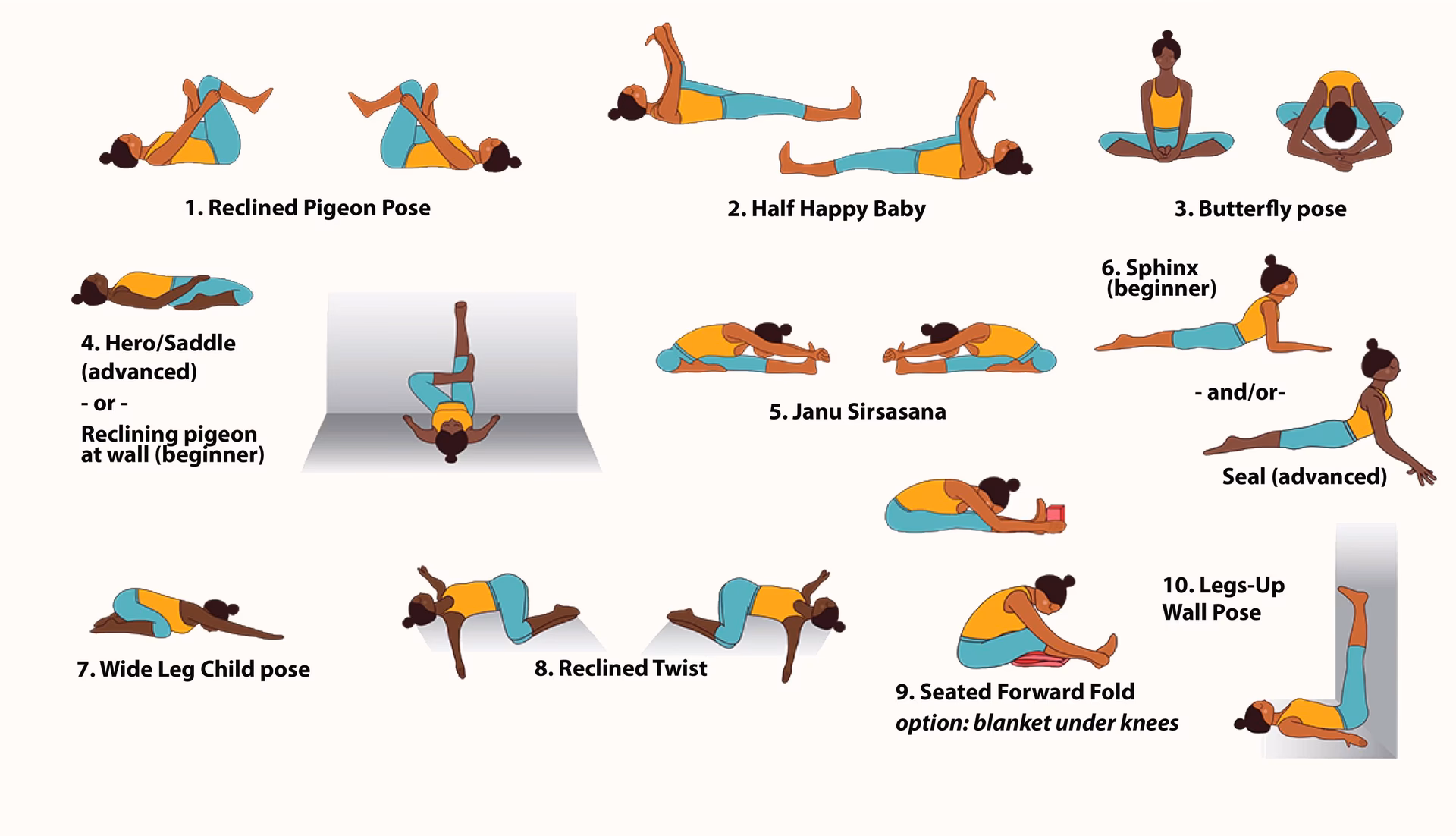 What is the element of winter Yin?