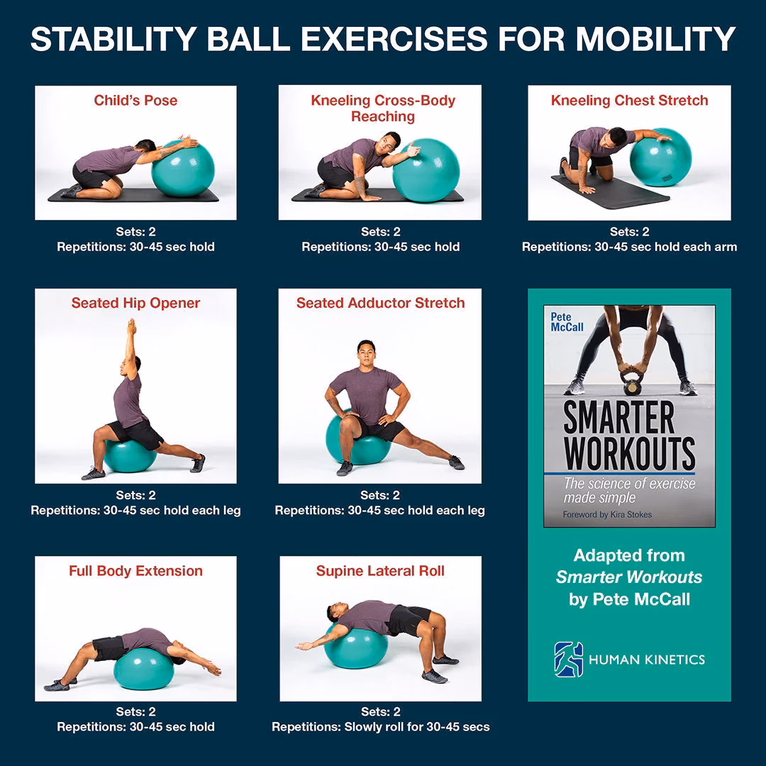 Are yoga balls good for exercise?