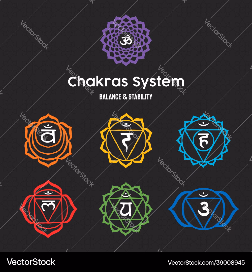 What are the symbols for the chakras?