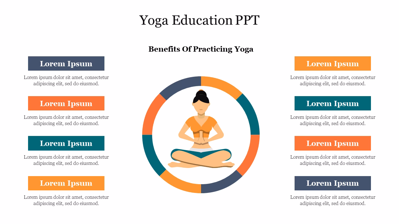 Hvad er formålet med yoga?
