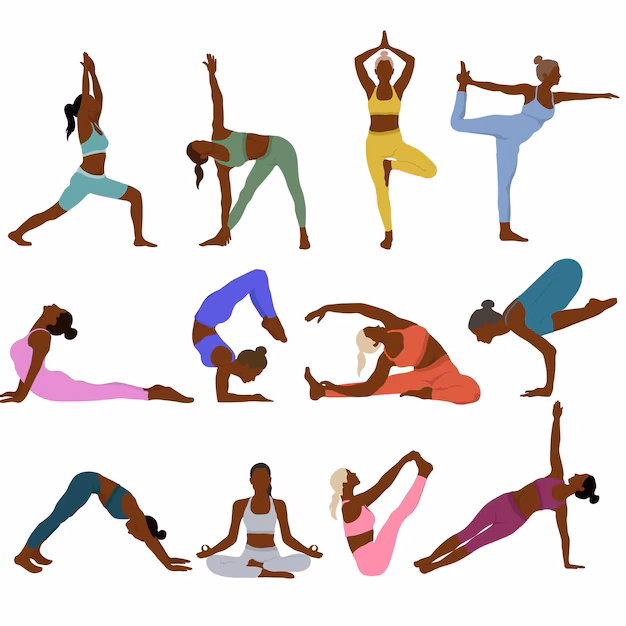 Hvad betyder ordet yoga?