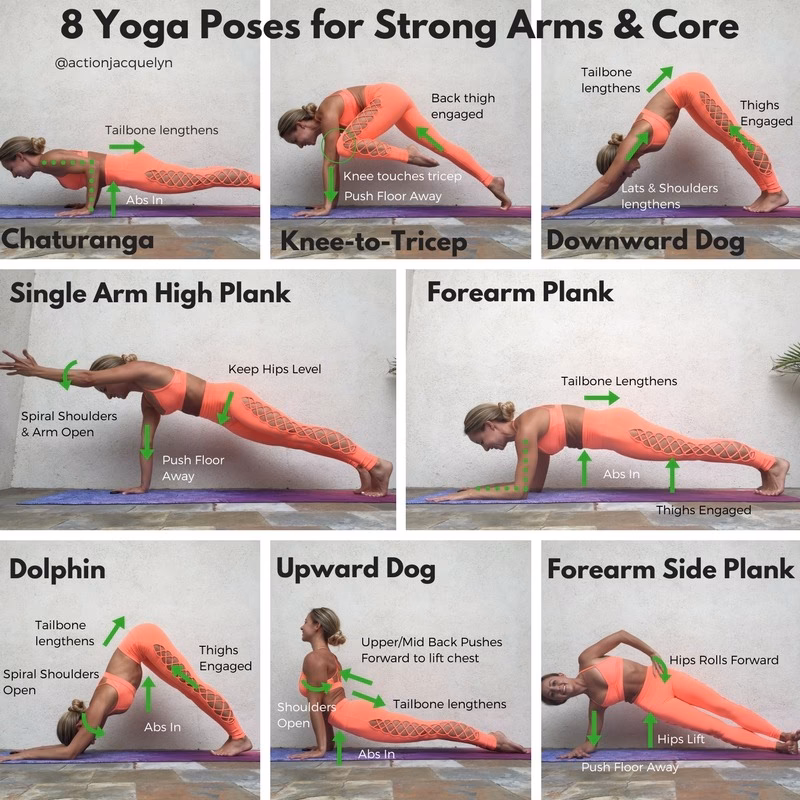 Which yoga is best for arms?