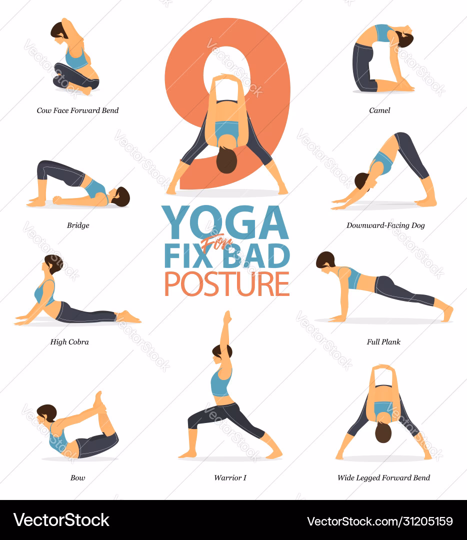 How long does yoga take to correct posture?