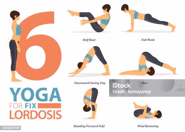 What are the two asanas for kyphosis?