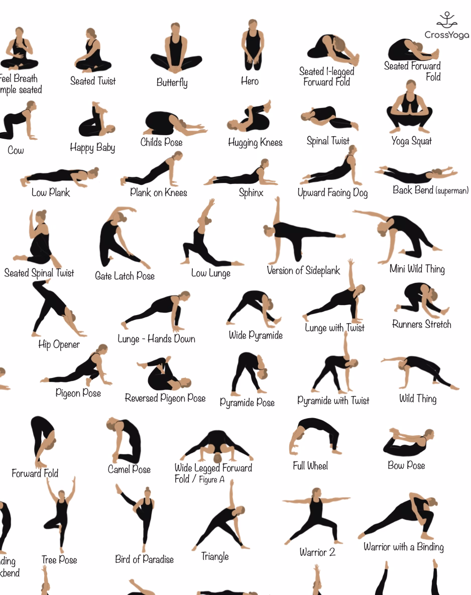 What are the names of yoga positions?