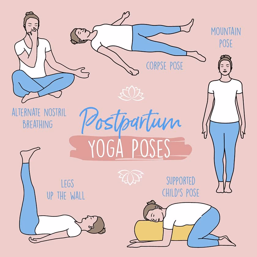How soon can you do yoga postpartum?