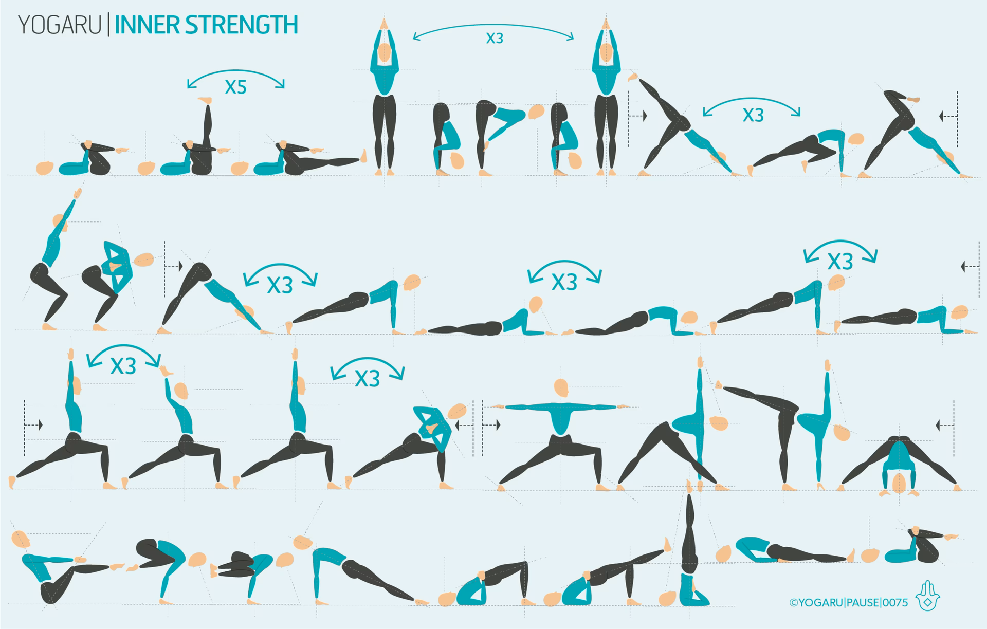 What yoga is best for strength training?
