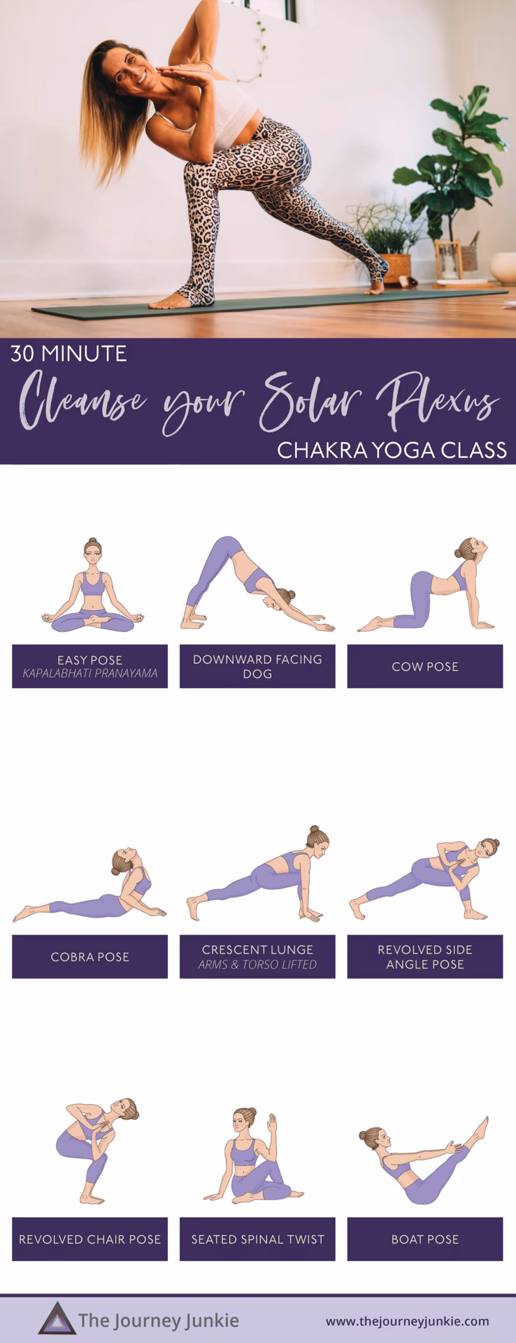 How to unblock the solar plexus chakra?