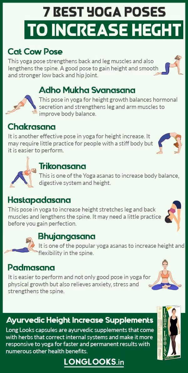 Does yoga increase height after 20?